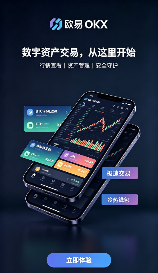 欧交易所官网入口行情图表与交易操作界面